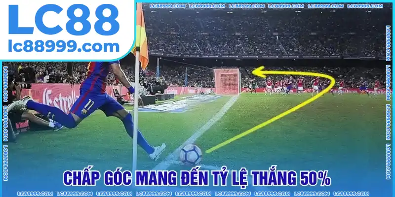 Chấp góc mang đến tỷ lệ thắng 50%