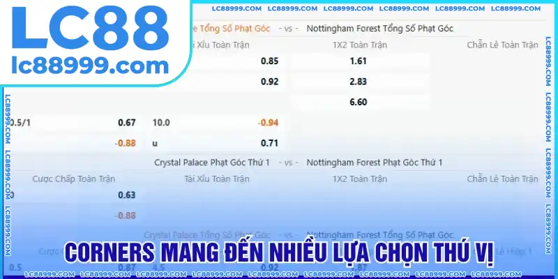 Corners mang đến nhiều lựa chọn thú vị